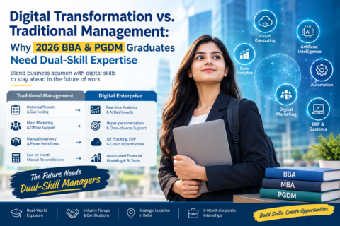 Digital Transformation vs. Traditional Management (2)